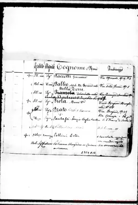 Fotogramma A 12