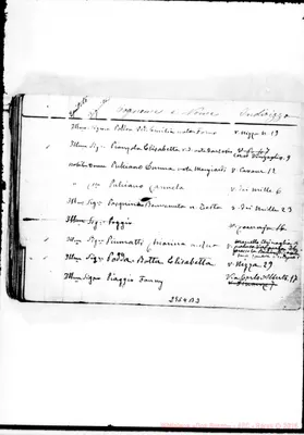 Fotogramma B 3