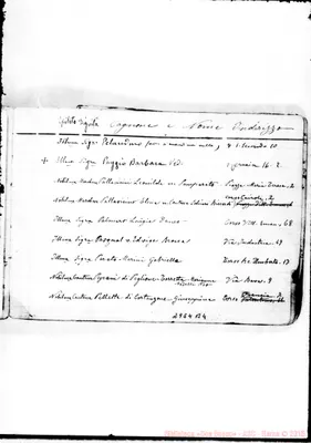 Fotogramma B 4