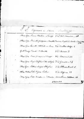 Fotogramma B 6