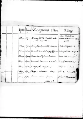 Fotogramma B 8