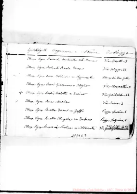 Fotogramma C 3