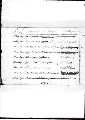 Fotogramma C 10