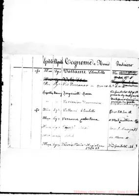 Fotogramma D 7