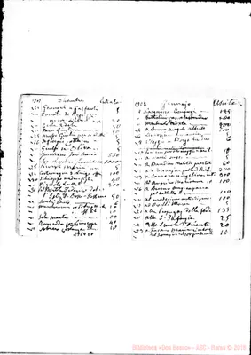 Fotogramma E 8