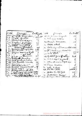 Fotogramma E 10