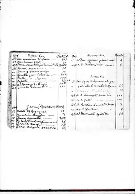 Fotogramma A 12