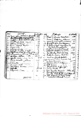 Fotogramma B 3