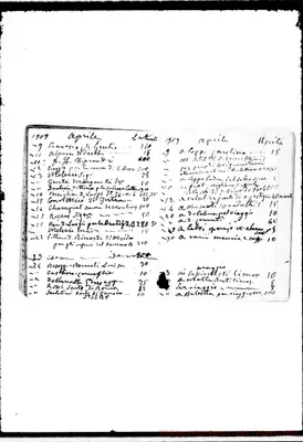 Fotogramma B 8