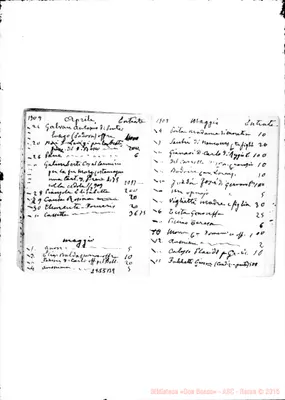 Fotogramma B 9