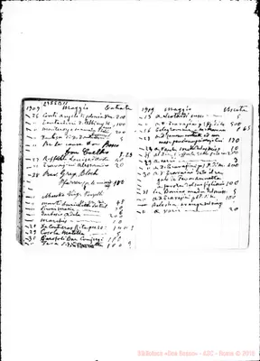 Fotogramma B 11