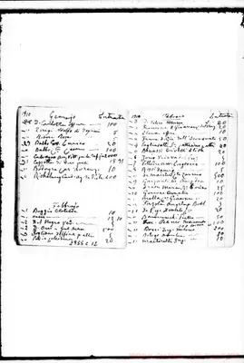 Fotogramma C 12