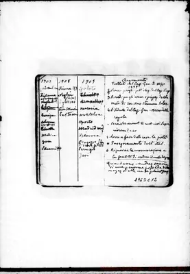 Fotogramma C 12