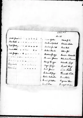 Fotogramma A 1