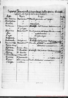 Fotogramma E 2