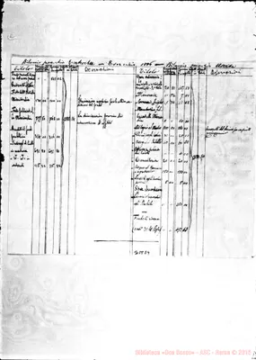 Fotogramma E 4