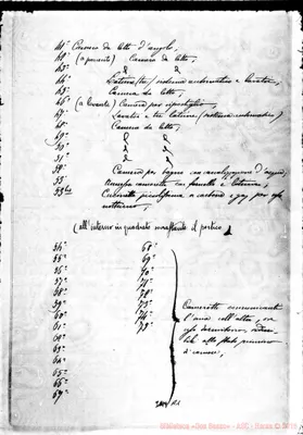Fotogramma A 1