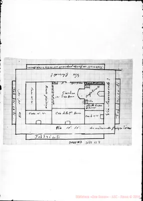 Fotogramma B 3