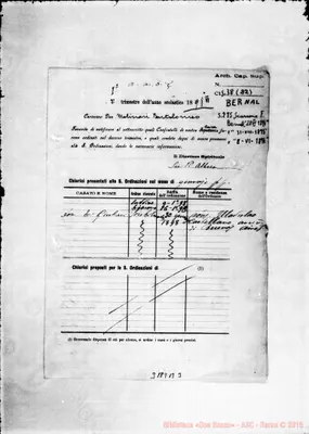 Fotogramma B 3