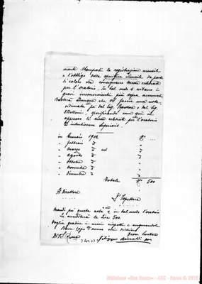 Fotogramma B 3