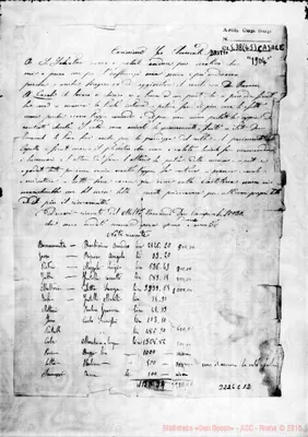 Fotogramma C 12