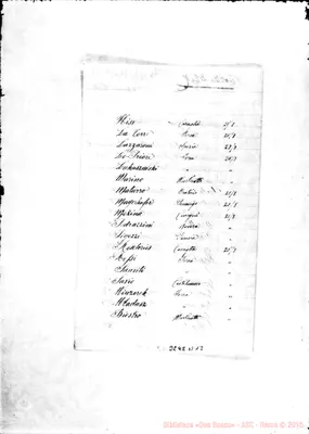 Fotogramma B 12