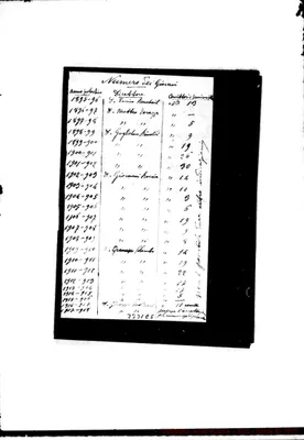 Fotogramma E 5