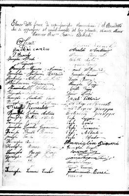 Fotogramma C 12