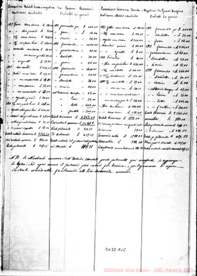 Fotogramma A 12