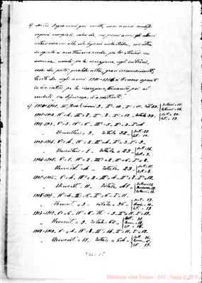 Fotogramma E 8