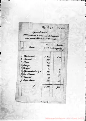 Fotogramma E 2