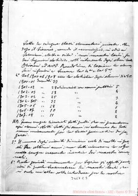Fotogramma C 3