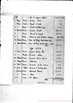 Fotogramma D 9