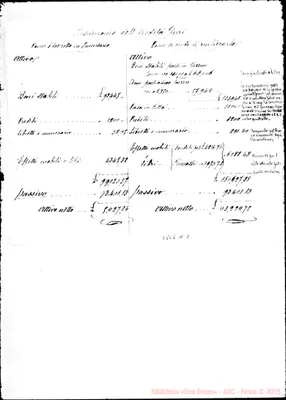 Fotogramma A 3