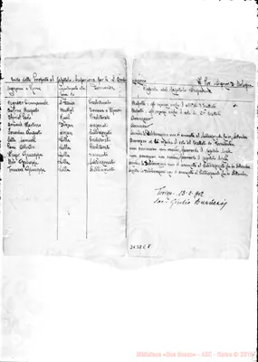 Fotogramma E 8
