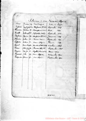 Fotogramma A 1