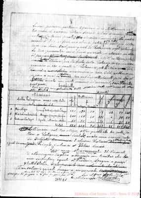 Fotogramma D 1