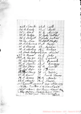 Fotogramma E 10