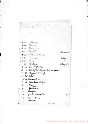 Fotogramma B 5