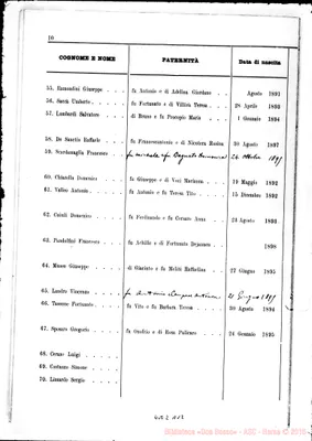 Fotogramma A 12