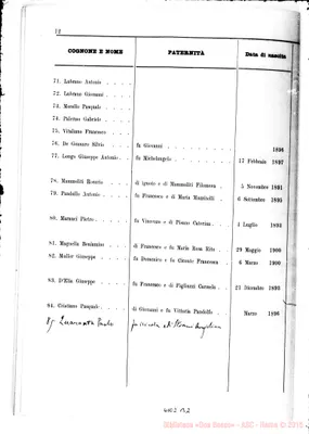 Fotogramma B 2