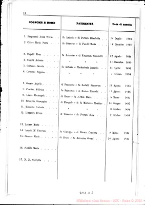Fotogramma B 5