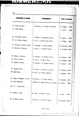 Fotogramma B 11