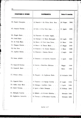 Fotogramma C 1