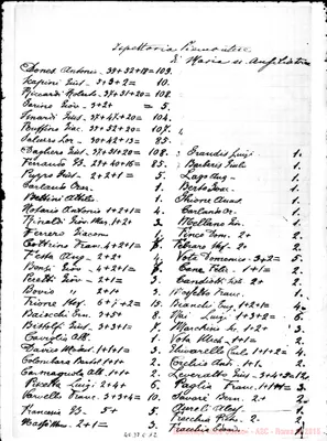 Fotogramma C 12