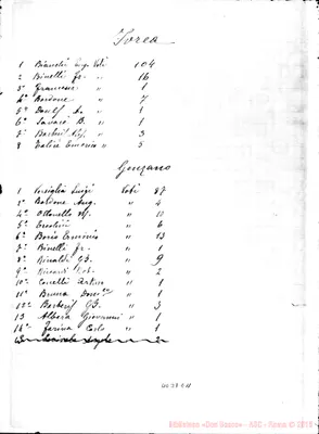Fotogramma E 11