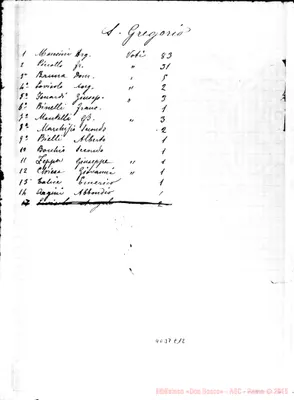 Fotogramma E 12