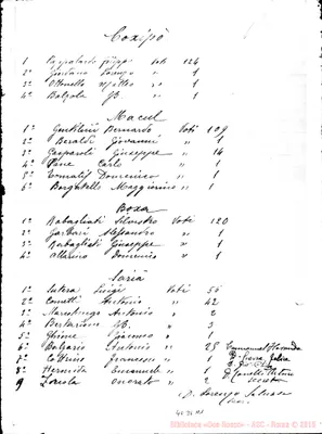 Fotogramma A 1