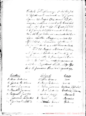 Fotogramma D 12