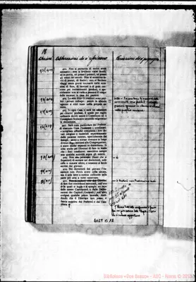 Fotogramma B 12